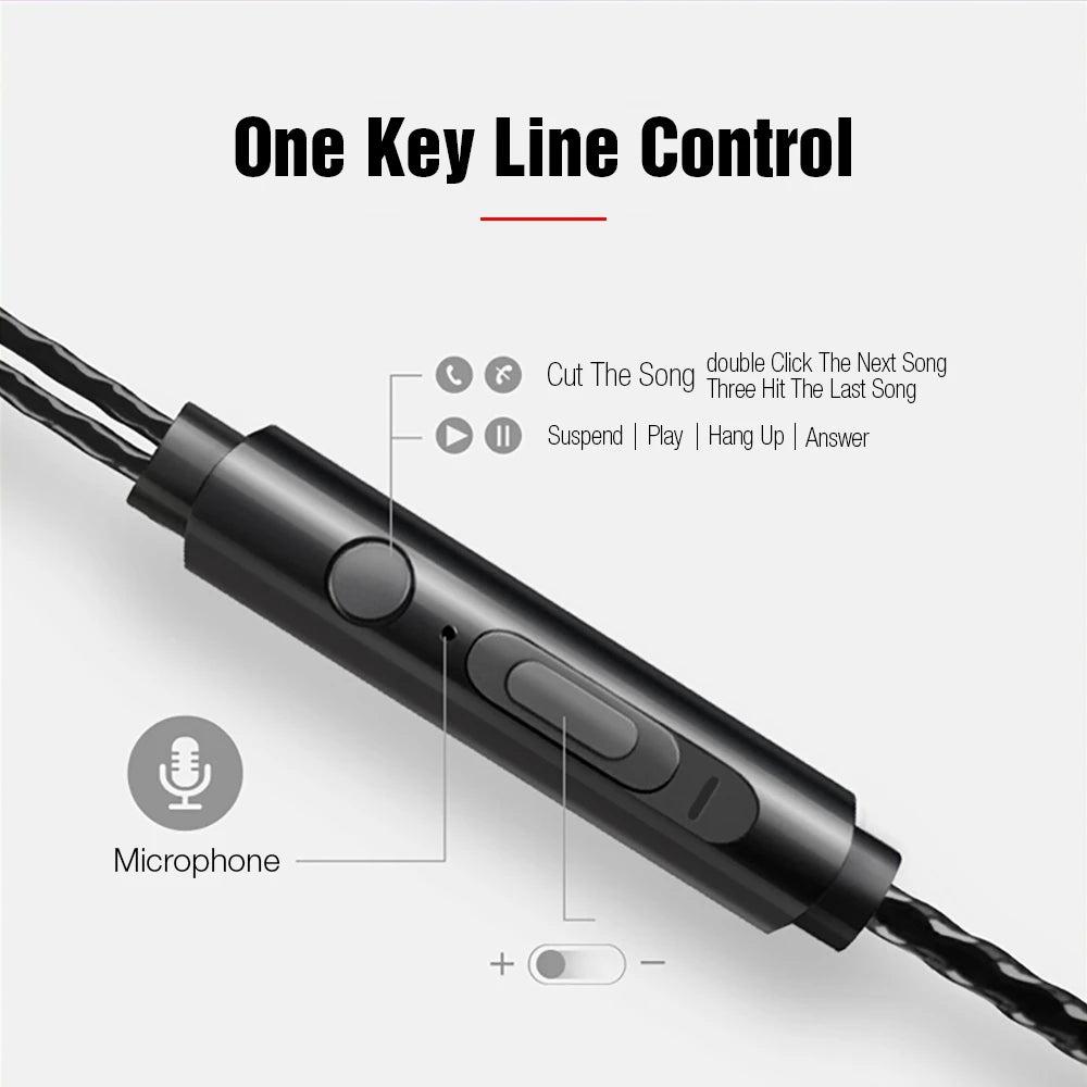 New Wired Headset In-Ear Headset For Android Phones 3.5MM In-Ear Geadset And Microphone Stereo Headset Universal Headset