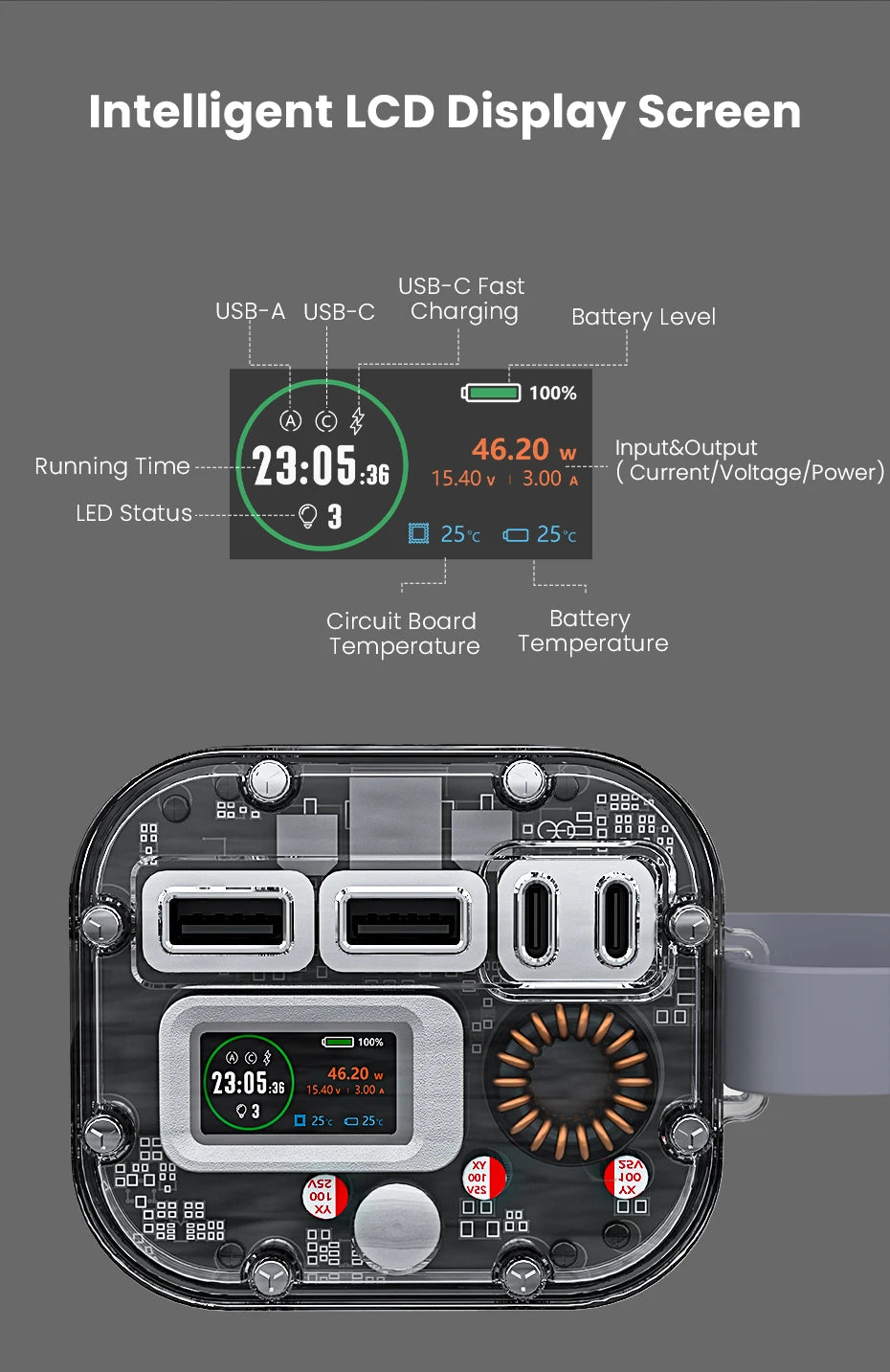 Vyvylabs 40000mAh100W Power Bank Fast Charging Battery High Capacity Waterproof Powerbank Charger Outdoor Light Powerbank