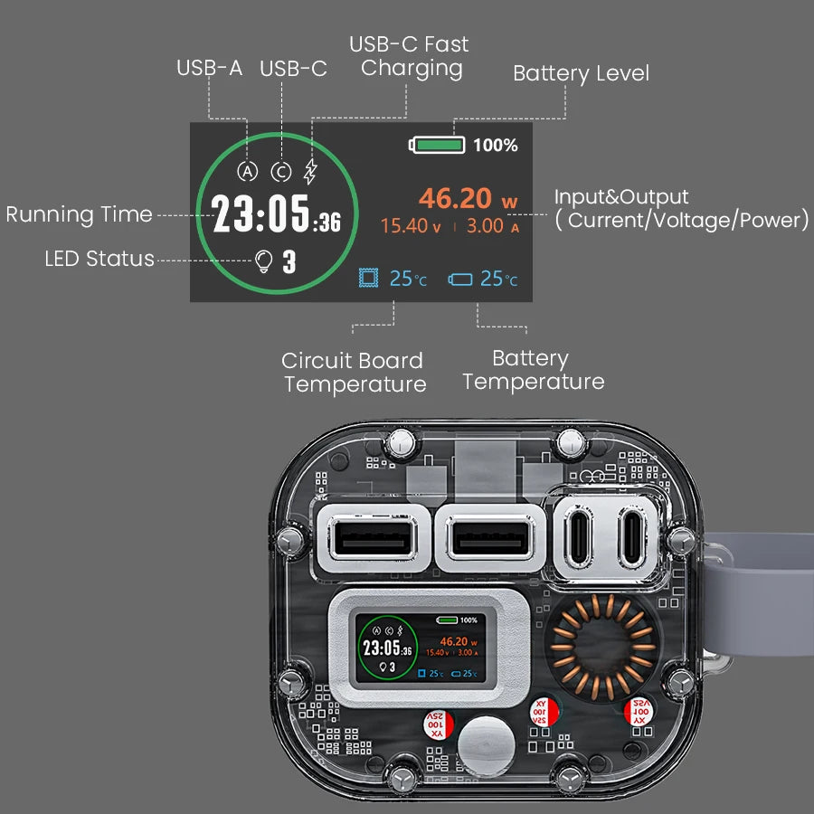 Vyvylabs 40000mAh100W Power Bank Fast Charging Battery High Capacity Waterproof Powerbank Charger Outdoor Light Powerbank