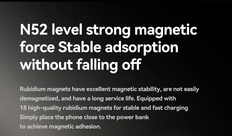 Travel Portable 10000mAh Wireless Magnetic PowerBank Fast Charging Ultra Capacity Digital External Battery PowerBank For Magsafe