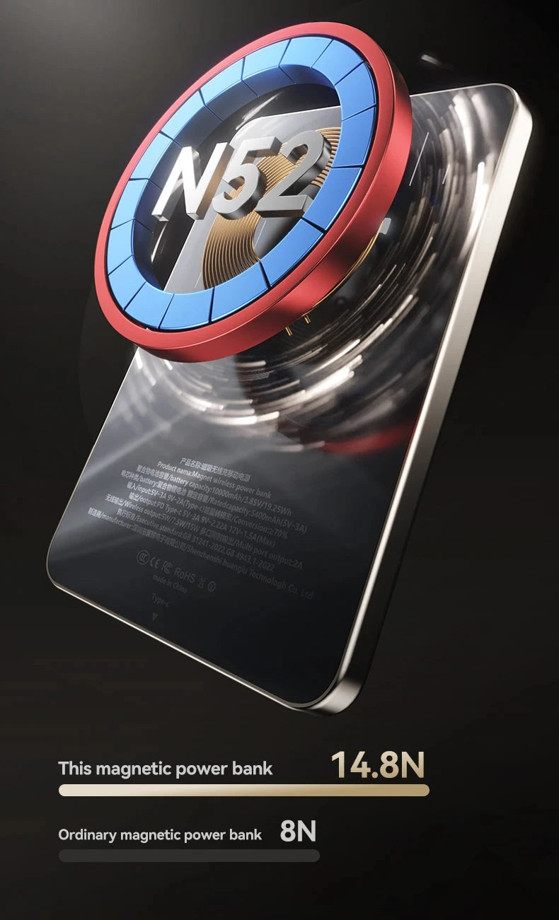 Travel Portable 10000mAh Wireless Magnetic PowerBank Fast Charging Ultra Capacity Digital External Battery PowerBank For Magsafe