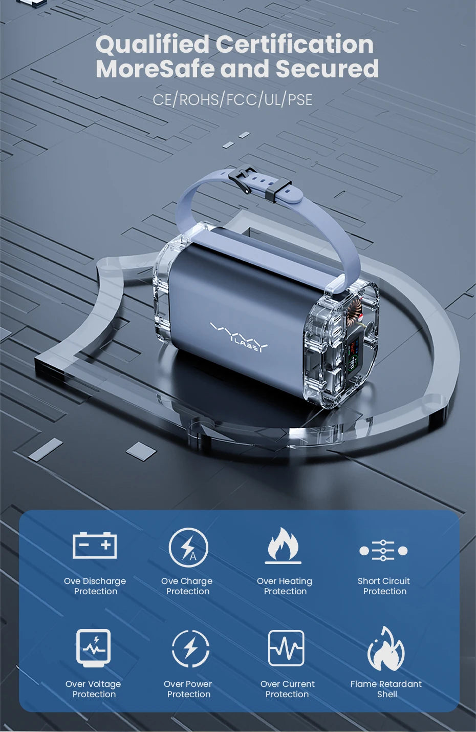 Vyvylabs 40000mAh100W Power Bank Fast Charging Battery High Capacity Waterproof Powerbank Charger Outdoor Light Powerbank