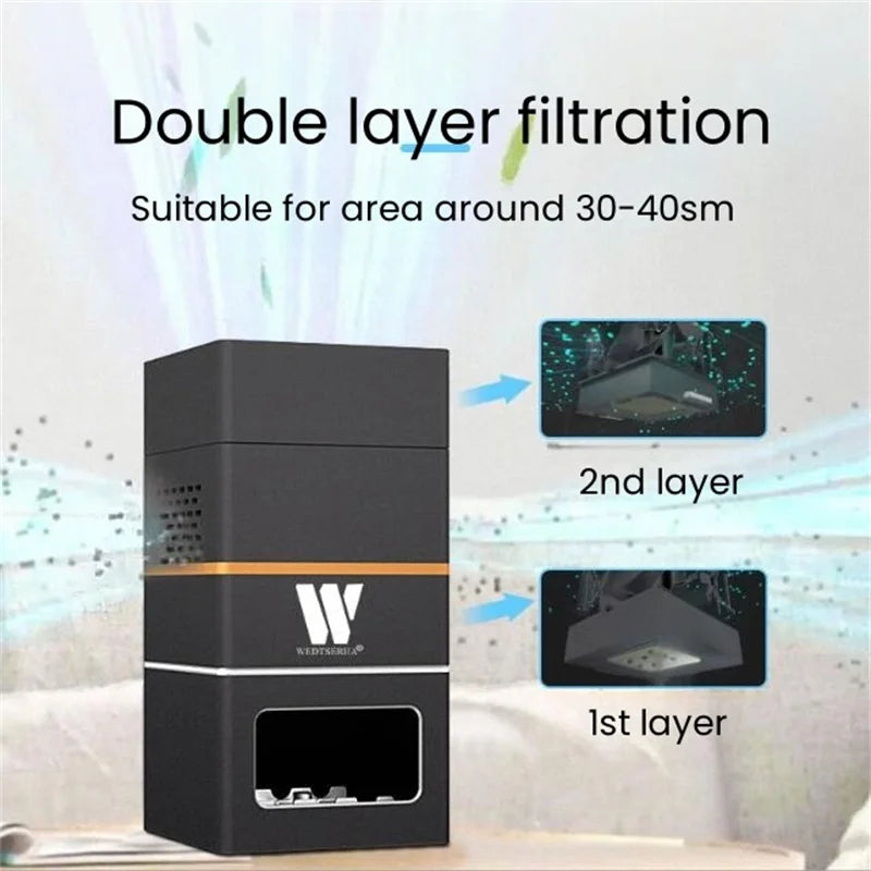 Smart Anti Smell Ash Trays Cupel Smoker Buddy Ashtrays Cup Posscenere Holder Smoking Accessories Creative Air Purifier Home Car