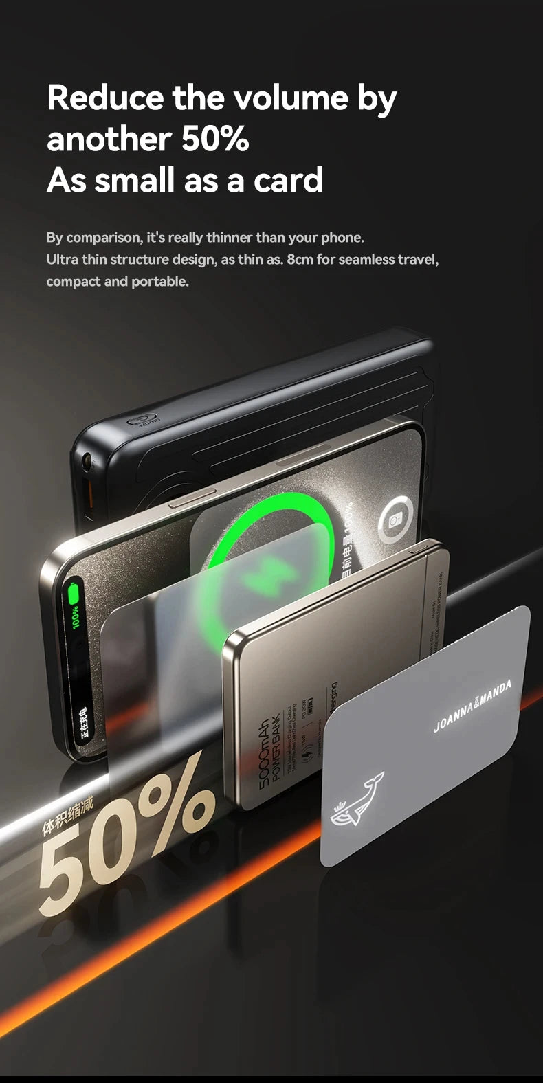 Travel Portable 10000mAh Wireless Magnetic PowerBank Fast Charging Ultra Capacity Digital External Battery PowerBank For Magsafe