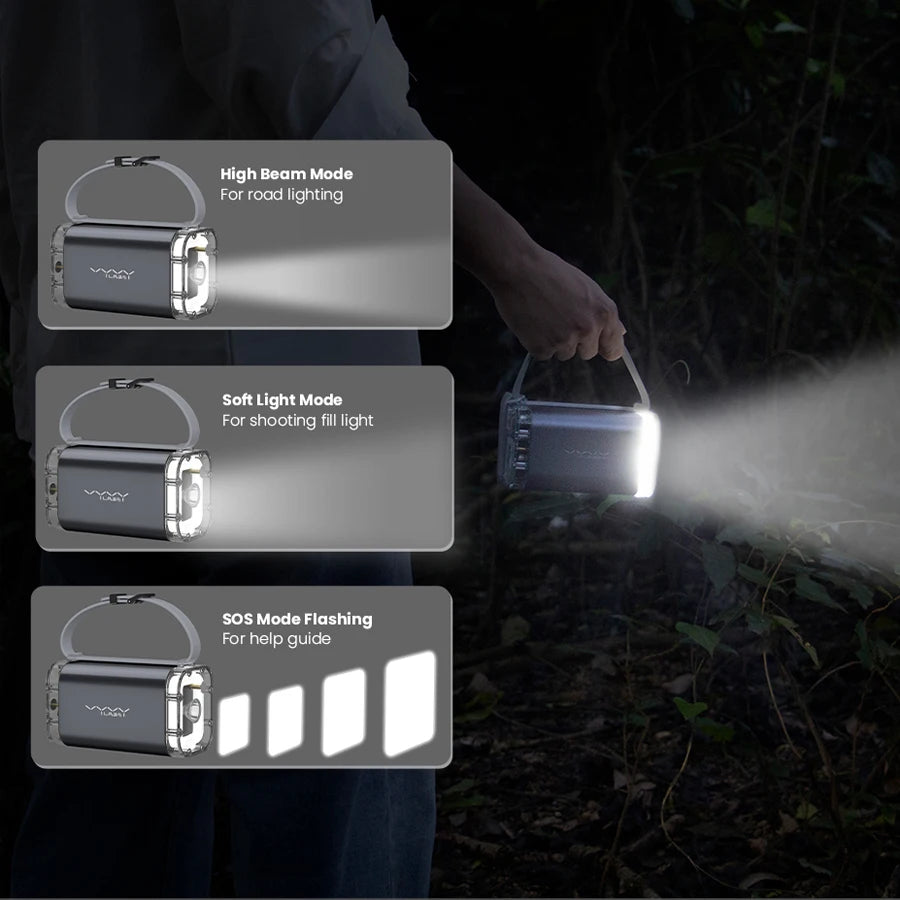 Vyvylabs 40000mAh100W Power Bank Fast Charging Battery High Capacity Waterproof Powerbank Charger Outdoor Light Powerbank