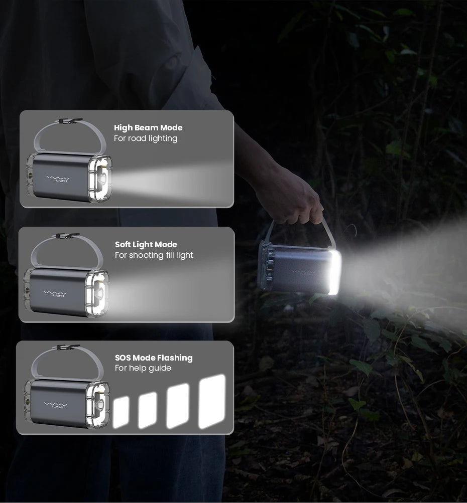Vyvylabs 40000mAh100W Power Bank Fast Charging Battery High Capacity Waterproof Powerbank Charger Outdoor Light Powerbank