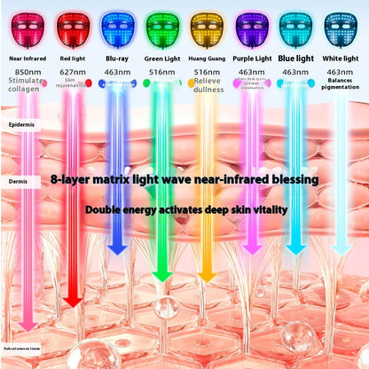 Rechargeable Mask Face LED Color Light Domestic Beauty Apparatus