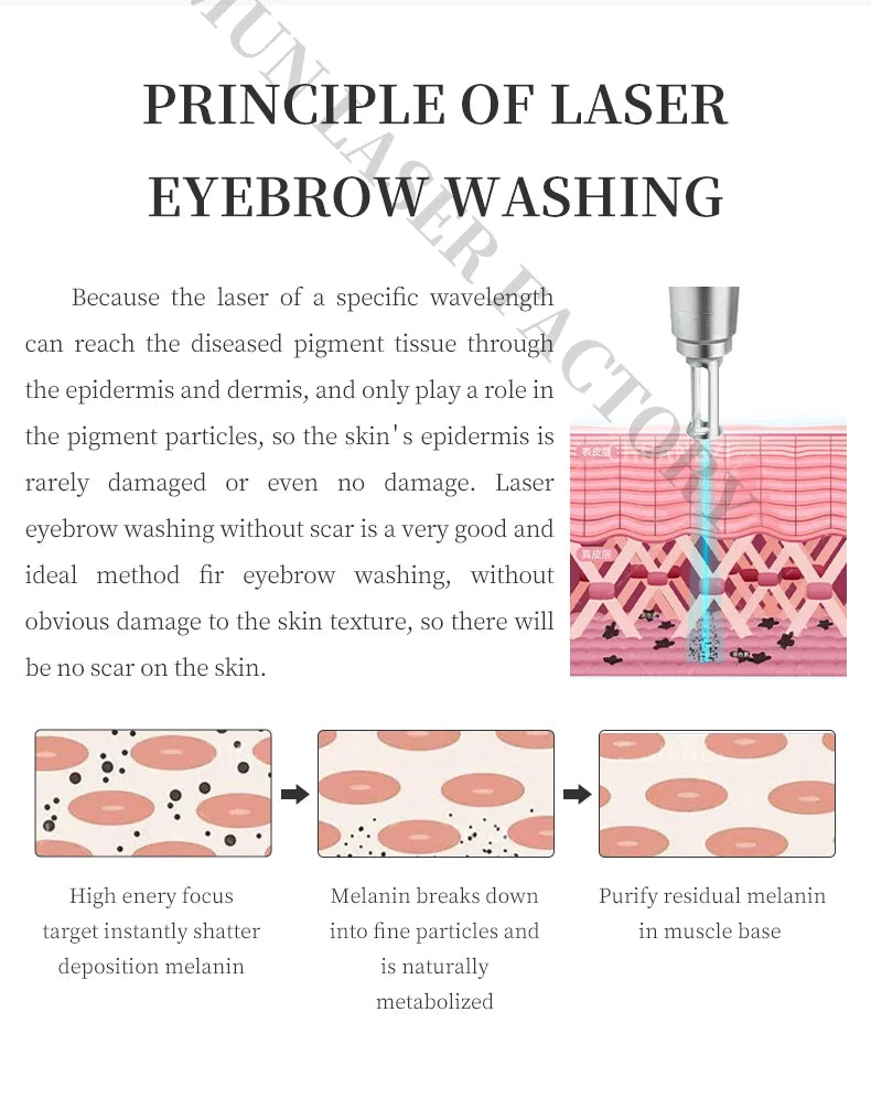 2025 Professional 808nm Epilator 4000W Painless Ice Platinum Diode Laser Hair Removal Machine 4 Wavelength Home Use And Salon