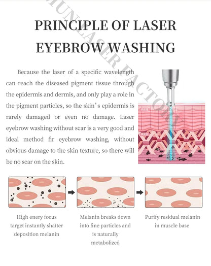 2025 Professional 808nm Epilator 4000W Painless Ice Platinum Diode Laser Hair Removal Machine 4 Wavelength Home Use And Salon