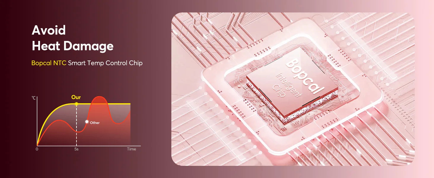 High Speed 5 in 1 Hair Dryer Hot Air Comb Set,Hair Brush Curling Iron Hair Straightener Styling Tool For Blow Dryer Gift Box