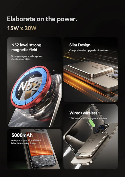 Travel Portable 10000mAh Wireless Magnetic PowerBank Fast Charging Ultra Capacity Digital External Battery PowerBank For Magsafe