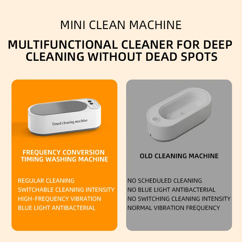 250mAh Ultrasonic Glasses Cleaning Machine Ultrasound Timed jewelry toothbrush High Frequency Ultrasonic Cleaner Bath 2026