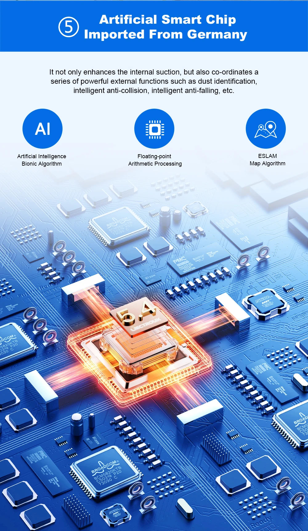   (promo code:   AEEU55 )Robot Vacuum Cleaner And Wet Mop 2-in-1 LIECTROUX N7S-U,Smart Mapping,WiFi App,4000Pa,BLDC Motor,Ideal for Pet Hair,Carpet,Floor