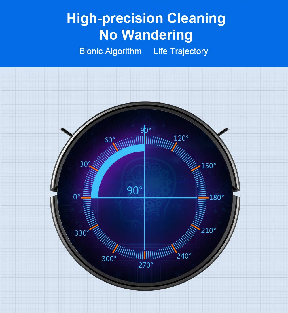   (promo code:   AEEU55 )Robot Vacuum Cleaner And Wet Mop 2-in-1 LIECTROUX N7S-U,Smart Mapping,WiFi App,4000Pa,BLDC Motor,Ideal for Pet Hair,Carpet,Floor