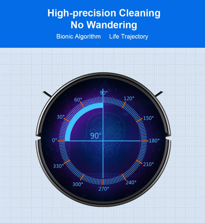   (promo code:   AEEU55 )Robot Vacuum Cleaner And Wet Mop 2-in-1 LIECTROUX N7S-U,Smart Mapping,WiFi App,4000Pa,BLDC Motor,Ideal for Pet Hair,Carpet,Floor