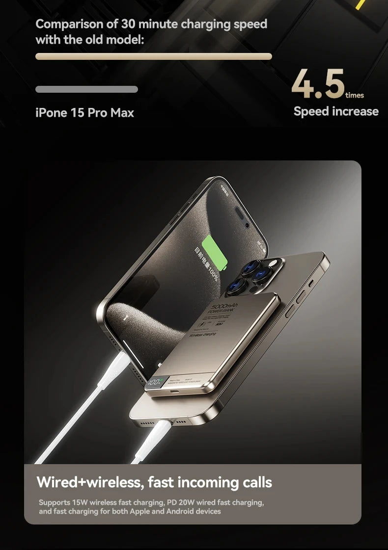 Travel Portable 10000mAh Wireless Magnetic PowerBank Fast Charging Ultra Capacity Digital External Battery PowerBank For Magsafe