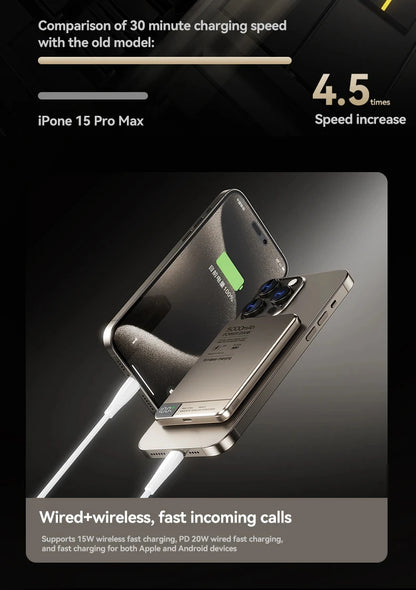 Travel Portable 10000mAh Wireless Magnetic PowerBank Fast Charging Ultra Capacity Digital External Battery PowerBank For Magsafe