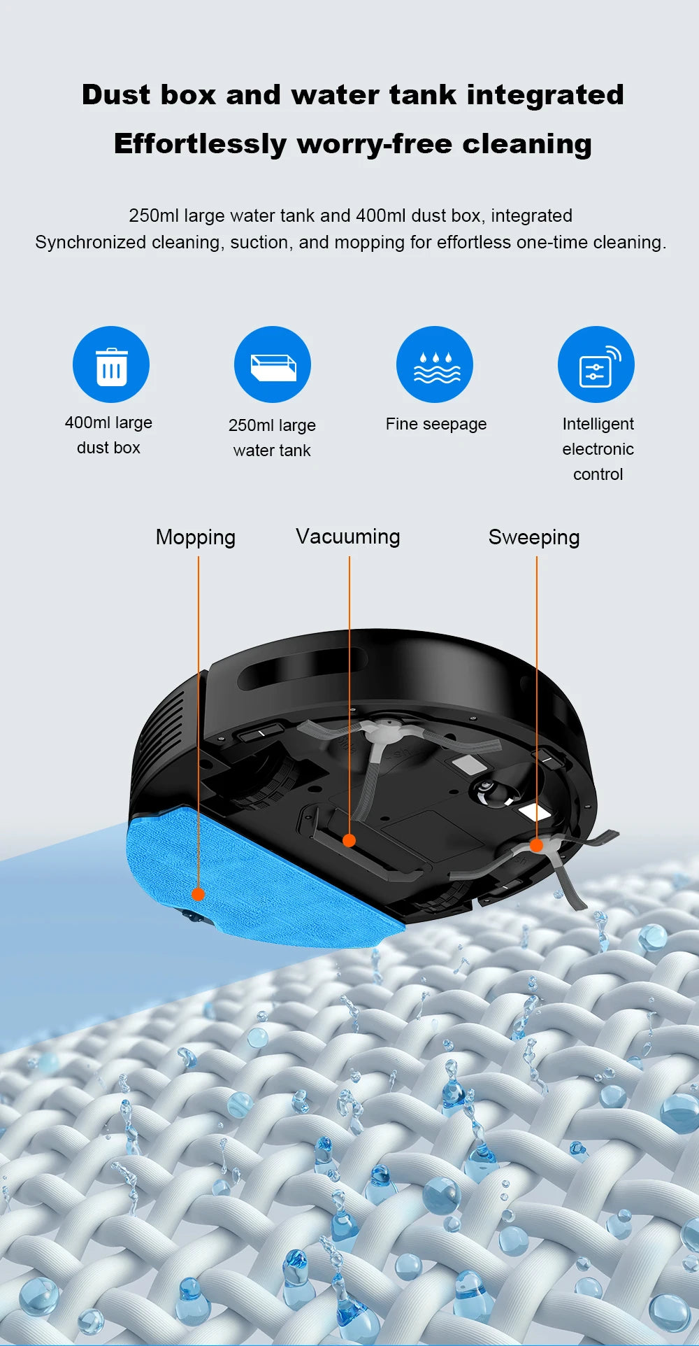   (promo code:   AEEU55 )Robot Vacuum Cleaner And Wet Mop 2-in-1 LIECTROUX N7S-U,Smart Mapping,WiFi App,4000Pa,BLDC Motor,Ideal for Pet Hair,Carpet,Floor