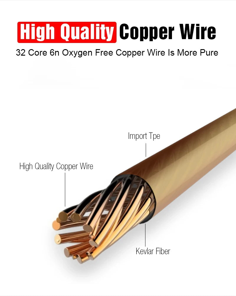 New Wired Headset In-Ear Headset For Android Phones 3.5MM In-Ear Geadset And Microphone Stereo Headset Universal Headset