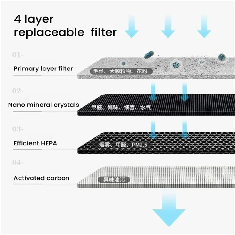 Smart Anti Smell Ash Trays Cupel Smoker Buddy Ashtrays Cup Posscenere Holder Smoking Accessories Creative Air Purifier Home Car