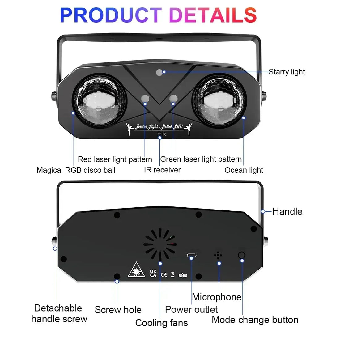 Party Light Disco Ball Light Dj Light Disco Light Ocean Light Star Light Projector Dance Light Sound Activated with Remote Contr