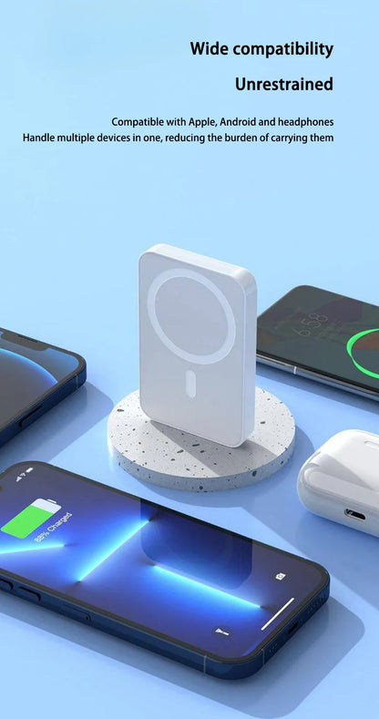 50000mAh Magnetic Power Bank Wireless PD22.5W Fast Charger For Magsafe Portable Wireless Charger For iPhone Xiaomi Spare Battery