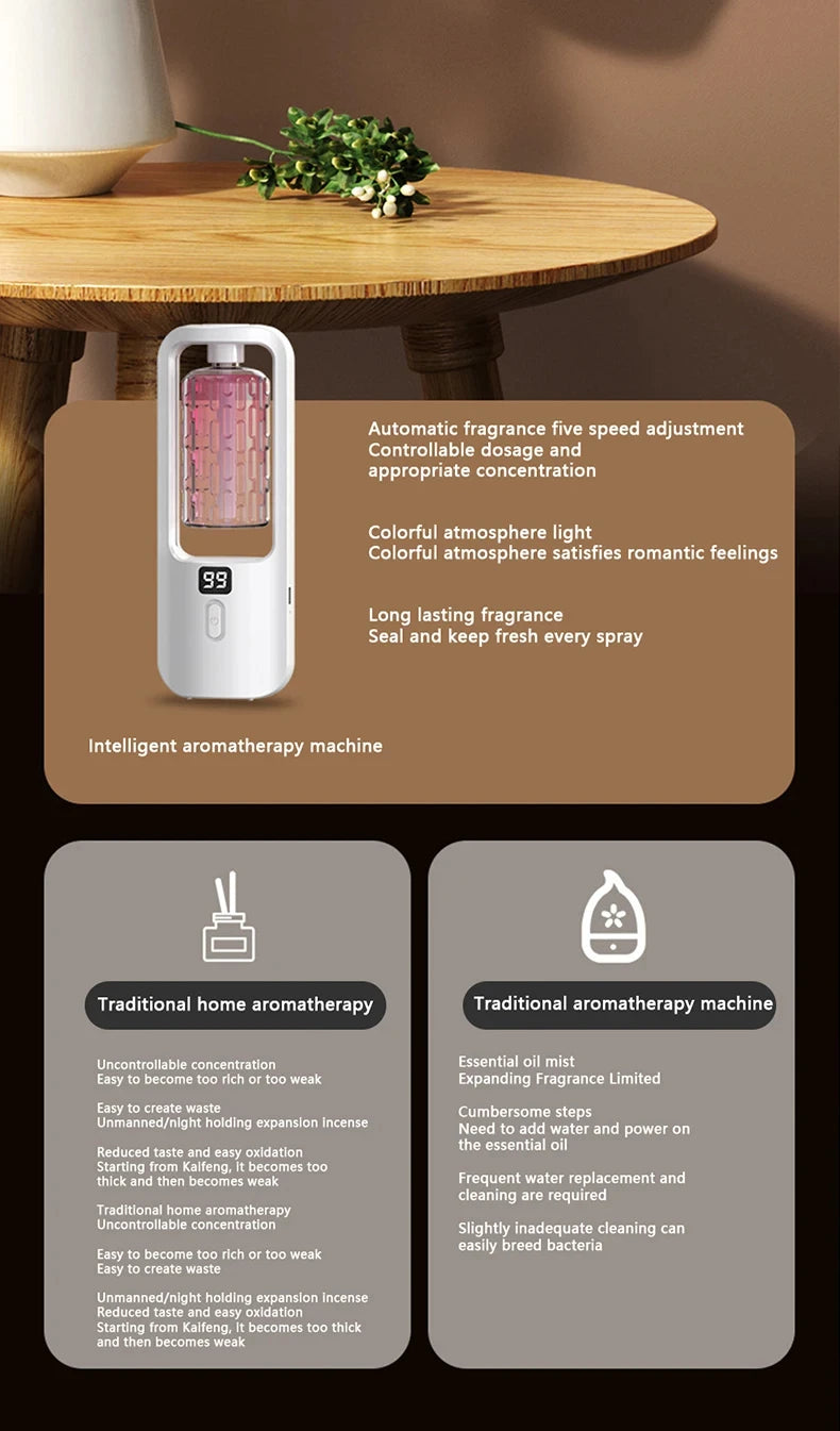 Aroma Diffuser Humidifier 5 GearFragrance Essential Oil Aromatherapy Machine Air Freshener Hotel Bedroom Toilet Deodorization