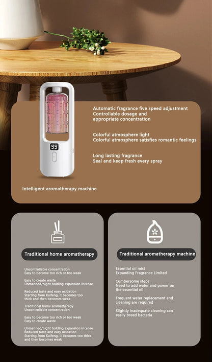 Aroma Diffuser Humidifier 5 GearFragrance Essential Oil Aromatherapy Machine Air Freshener Hotel Bedroom Toilet Deodorization