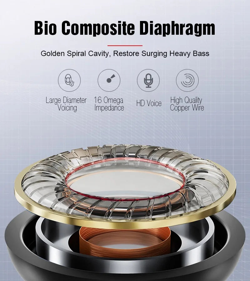 New Wired Headset In-Ear Headset For Android Phones 3.5MM In-Ear Geadset And Microphone Stereo Headset Universal Headset