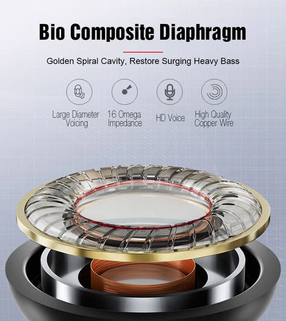 New Wired Headset In-Ear Headset For Android Phones 3.5MM In-Ear Geadset And Microphone Stereo Headset Universal Headset