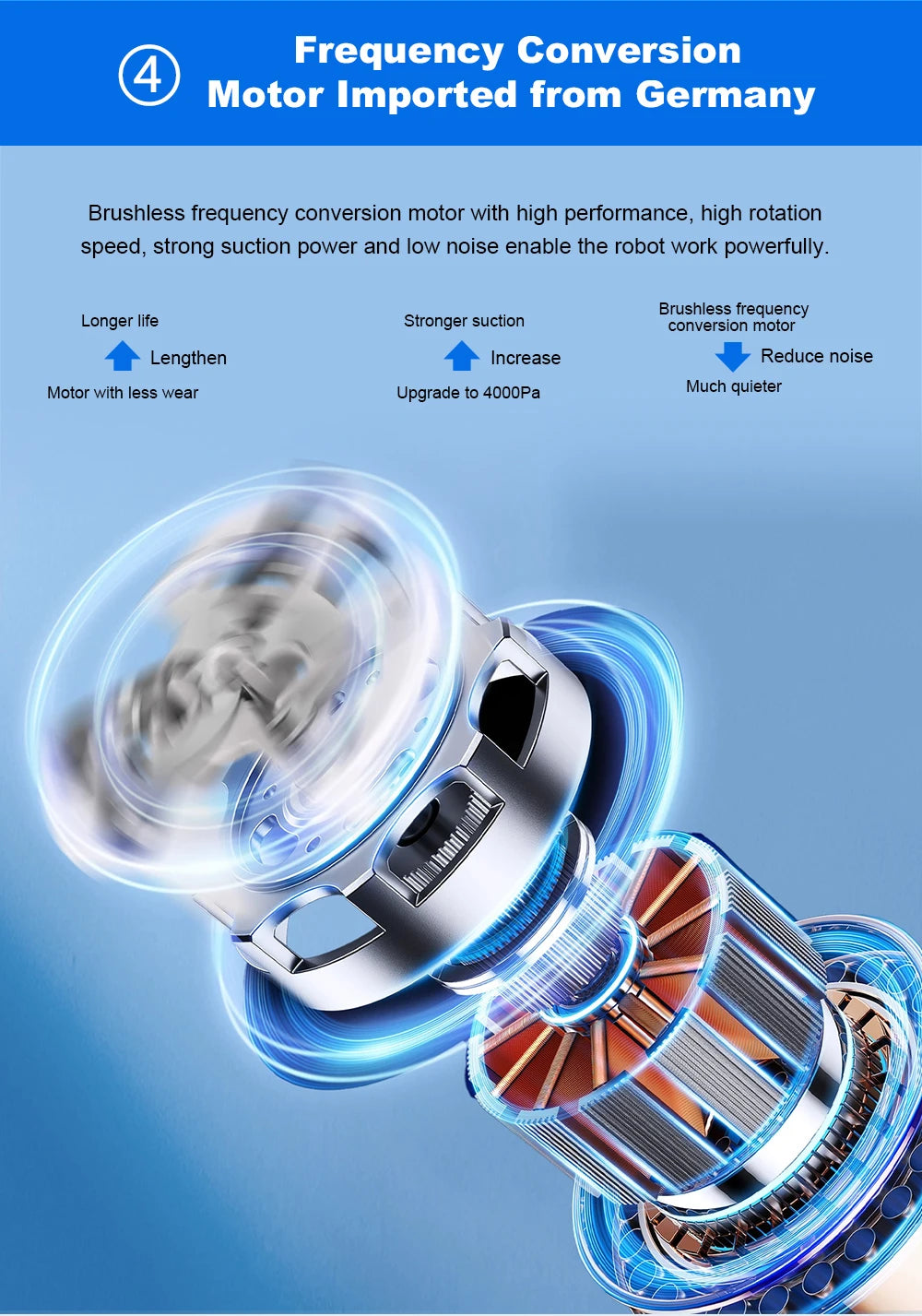   (promo code:   AEEU55 )Robot Vacuum Cleaner And Wet Mop 2-in-1 LIECTROUX N7S-U,Smart Mapping,WiFi App,4000Pa,BLDC Motor,Ideal for Pet Hair,Carpet,Floor