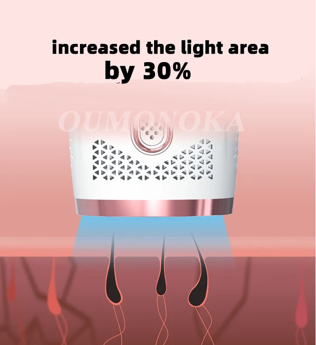 999999 Flashes IPL Laser Epilator for Women Home Use Devices Hair Removal Painless Electric Epilator Bikini Dropshipping