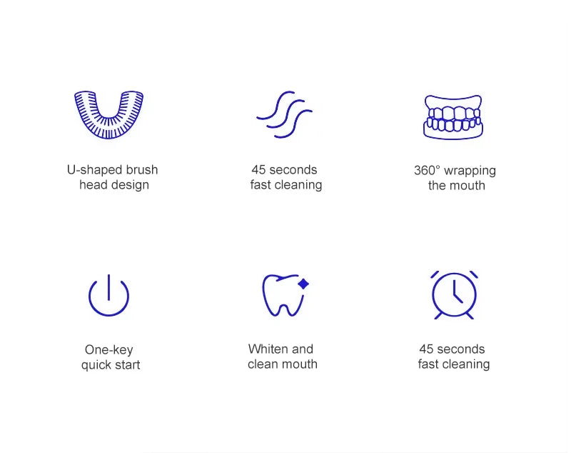 Electric U Shaped Type Toothbrush 360 Degrees Ultrasonic Children Adults Whitening Silicone Automatic Electric Toothbrush