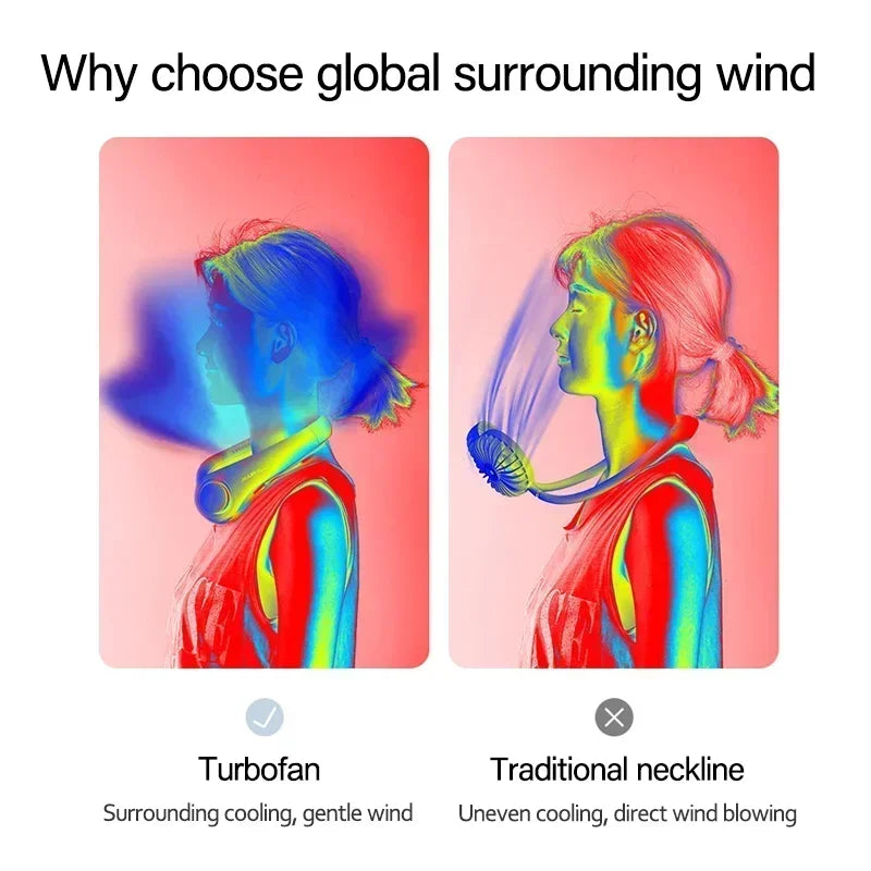 5 adjustable speeds, twistable hands-free, bladeless sports neck strap portable neck fan, 4000 mah battery rechargeable