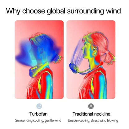 5 adjustable speeds, twistable hands-free, bladeless sports neck strap portable neck fan, 4000 mah battery rechargeable