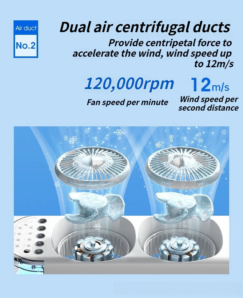 2025 5-Port Mist Fan - Desk Fan with Oscillation, Cooling, Aromatherapy, Colorful LED Lights, and Timer