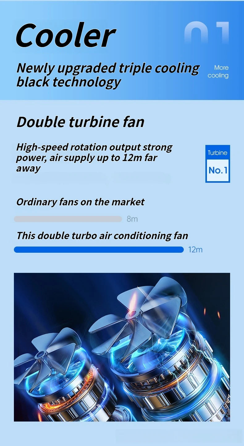 2025 5-Port Mist Fan - Desk Fan with Oscillation, Cooling, Aromatherapy, Colorful LED Lights, and Timer