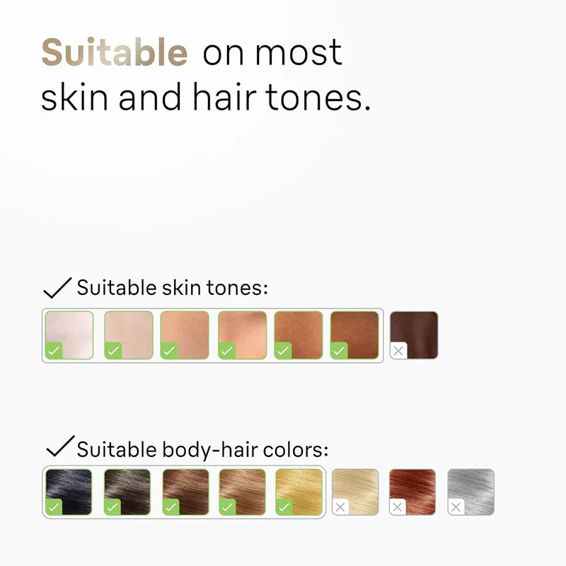 999999 Flashes IPL Laser Epilator for Women Home Use Devices Hair Removal Painless Electric Epilator Bikini Dropshipping