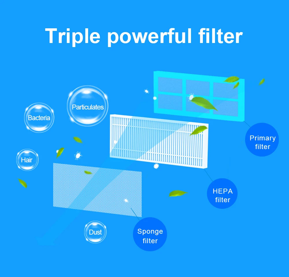   (promo code:   AEEU55 )Robot Vacuum Cleaner And Wet Mop 2-in-1 LIECTROUX N7S-U,Smart Mapping,WiFi App,4000Pa,BLDC Motor,Ideal for Pet Hair,Carpet,Floor