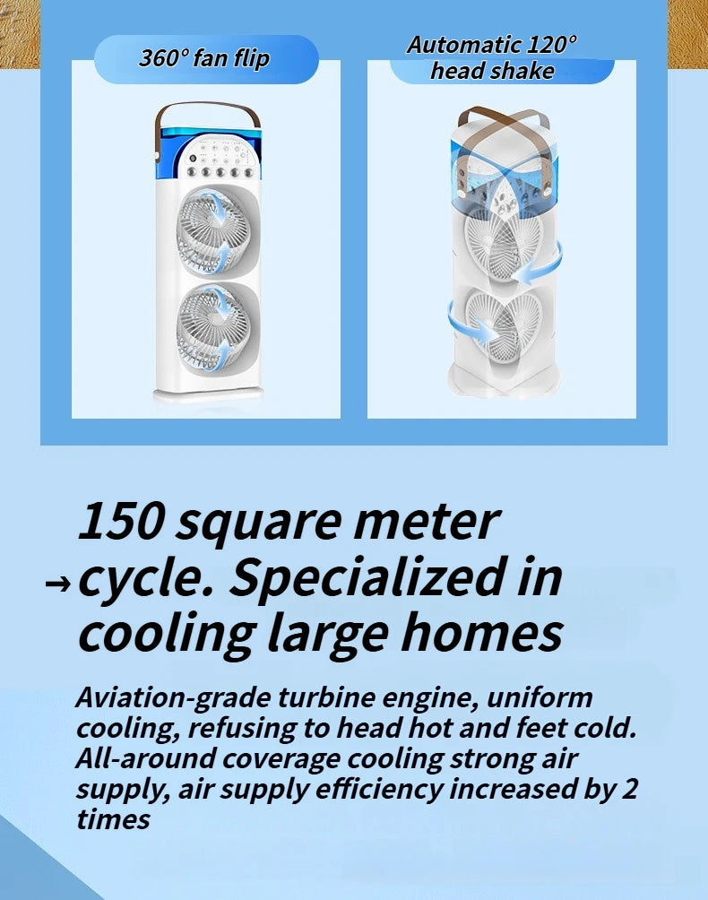 2025 5-Port Mist Fan - Desk Fan with Oscillation, Cooling, Aromatherapy, Colorful LED Lights, and Timer