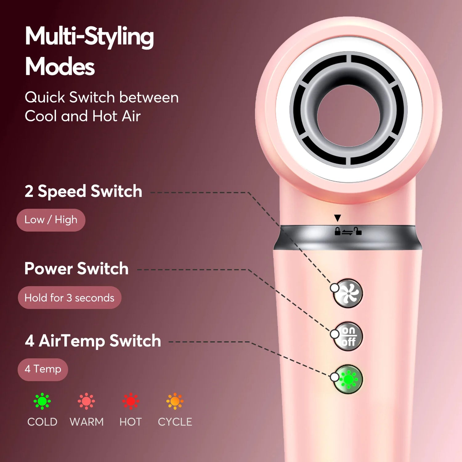 High Speed 5 in 1 Hair Dryer Hot Air Comb Set,Hair Brush Curling Iron Hair Straightener Styling Tool For Blow Dryer Gift Box