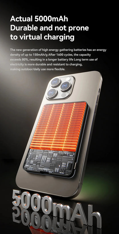 Travel Portable 10000mAh Wireless Magnetic PowerBank Fast Charging Ultra Capacity Digital External Battery PowerBank For Magsafe