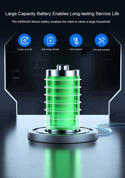   (promo code:   AEEU55 )Robot Vacuum Cleaner And Wet Mop 2-in-1 LIECTROUX N7S-U,Smart Mapping,WiFi App,4000Pa,BLDC Motor,Ideal for Pet Hair,Carpet,Floor