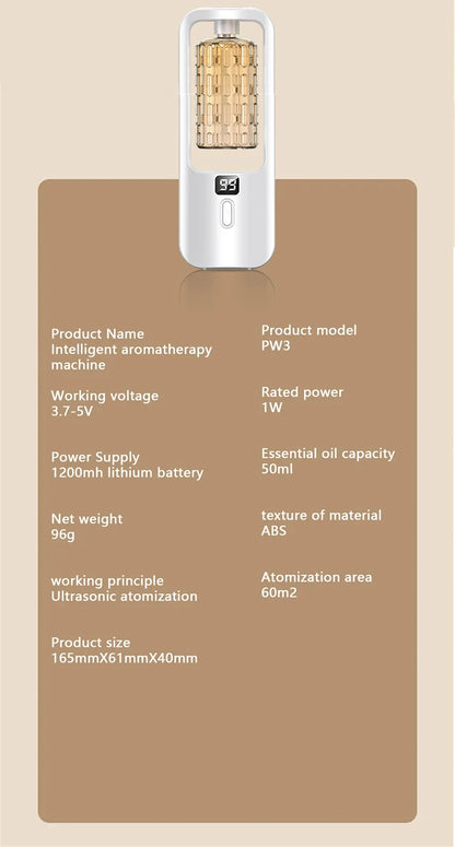 Aroma Diffuser Humidifier 5 GearFragrance Essential Oil Aromatherapy Machine Air Freshener Hotel Bedroom Toilet Deodorization