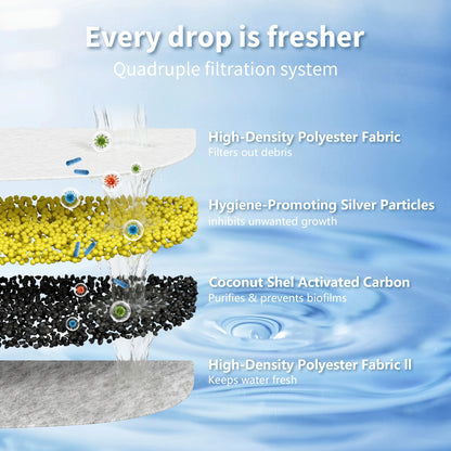 3.5L Wireless Pet Water Dispenser Cat Water Fountain With Stainless Steel Pallet 4000mAh Battery Motion-Sensing Water Dispensing