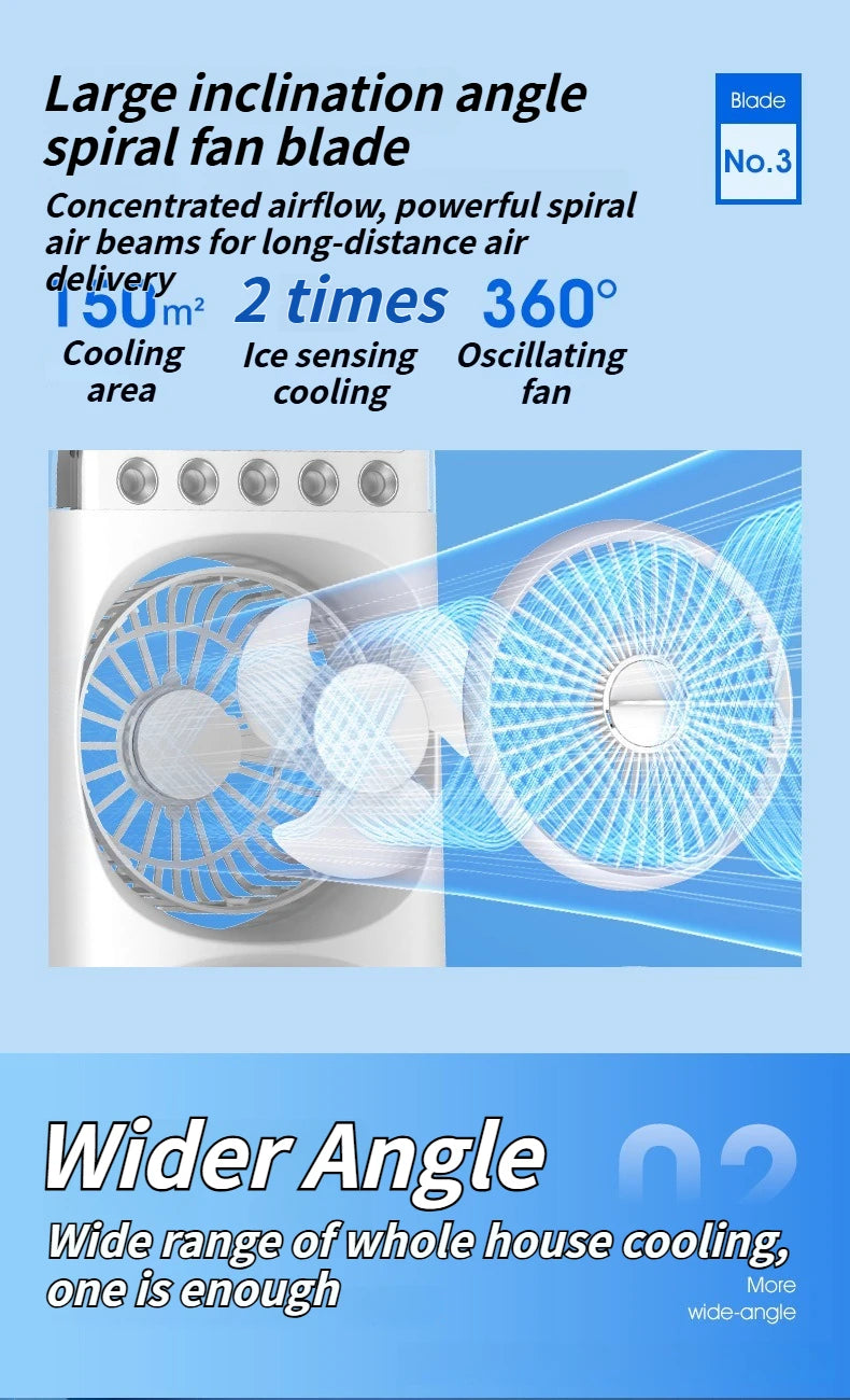 2025 5-Port Mist Fan - Desk Fan with Oscillation, Cooling, Aromatherapy, Colorful LED Lights, and Timer