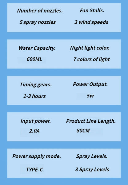 2025 5-Port Mist Fan - Desk Fan with Oscillation, Cooling, Aromatherapy, Colorful LED Lights, and Timer