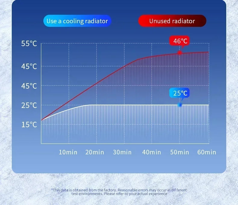 Car Phone Holder Stand Fast Charging Station Magnetic Ice Cooling Car Wireless Charger Dock for iPhone 17 16 15 14 13 Pro Max