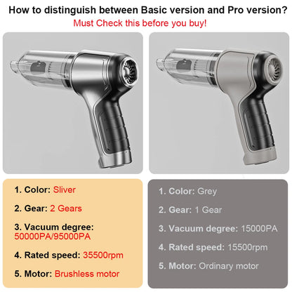 Car Vacuum Cleaner 95000PA Wireless Portable Vacuum Cleaner For Car Home Strong Suction Handheld 2 in 1 Vacuum Cleaner Blower