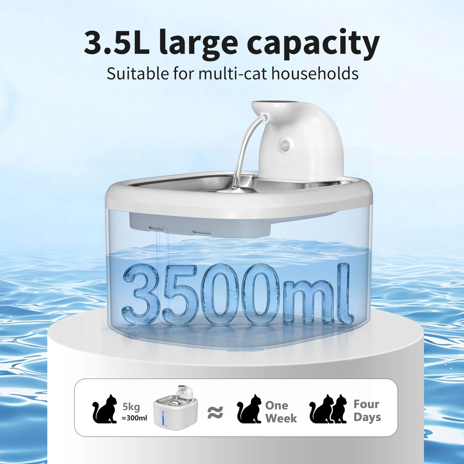 3.5L Wireless Pet Water Dispenser Cat Water Fountain With Stainless Steel Pallet 4000mAh Battery Motion-Sensing Water Dispensing